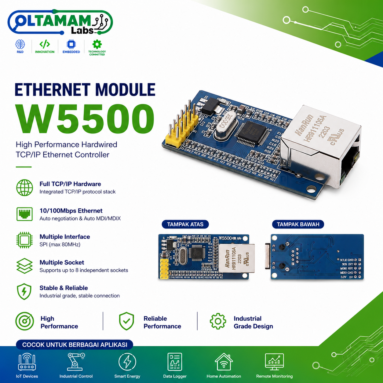 Modul Ethernet W5500 RJ45 TCP IP SPI 10/100Mbps WIZnet Untuk ESP32 STM32 Arduino Industrial IoT
