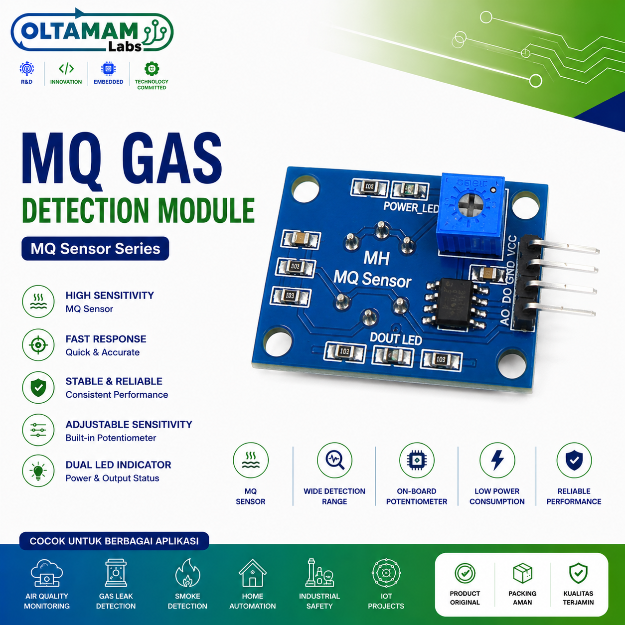 MQ Gas Detection Module Sensor Gas Analog Digital MQ-2 MQ-3 MQ-5 MQ-7 MQ-135 Untuk Arduino ESP32 STM32